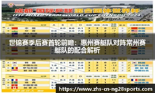 世锦赛季后赛首轮前瞻：惠州赛艇队对阵常州赛艇队的配合解析