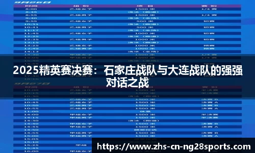 2025精英赛决赛：石家庄战队与大连战队的强强对话之战
