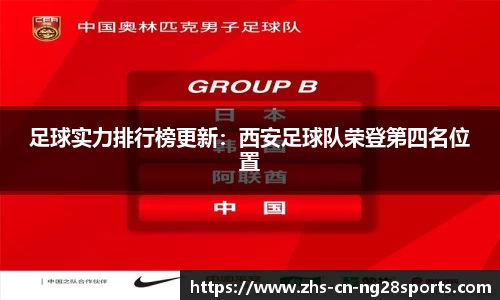 足球实力排行榜更新：西安足球队荣登第四名位置