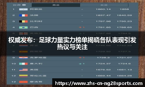 权威发布：足球力量实力榜单揭晓各队表现引发热议与关注